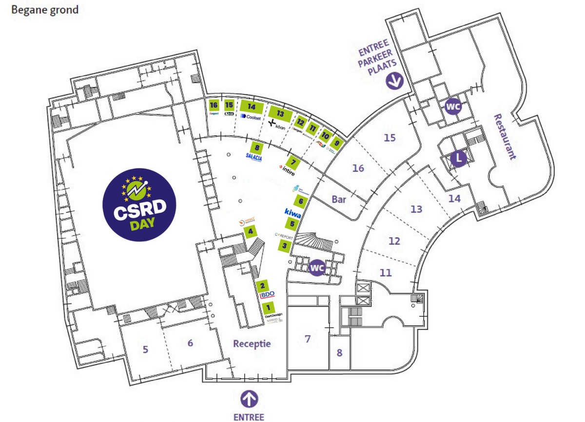 CSRD Marketplace