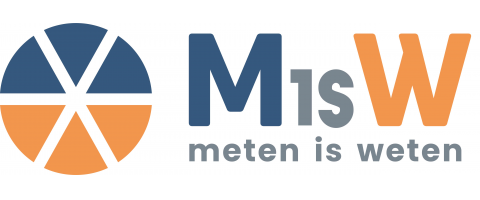 Logo Meten is Weten